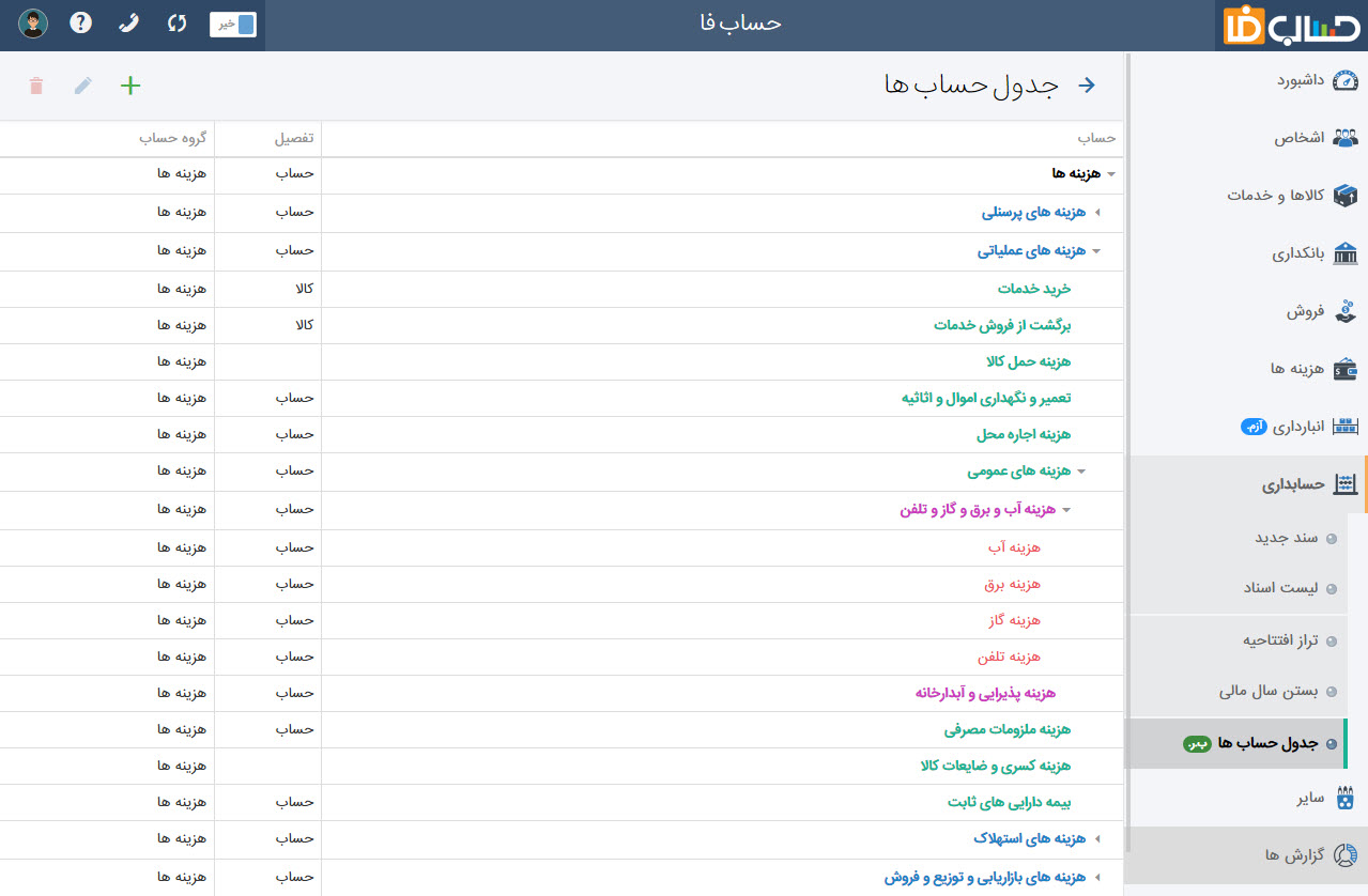 جدول حساب ها در نرم افزار حسابداری